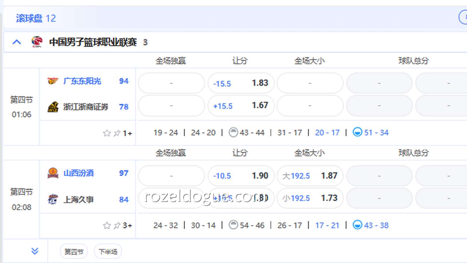 通过NBA赛事了解篮球大小分？从基础规则理解常见术语