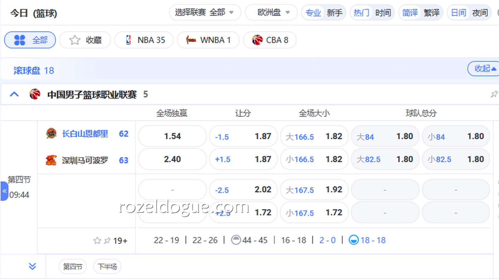 九游体育篮球娱乐怎么玩?