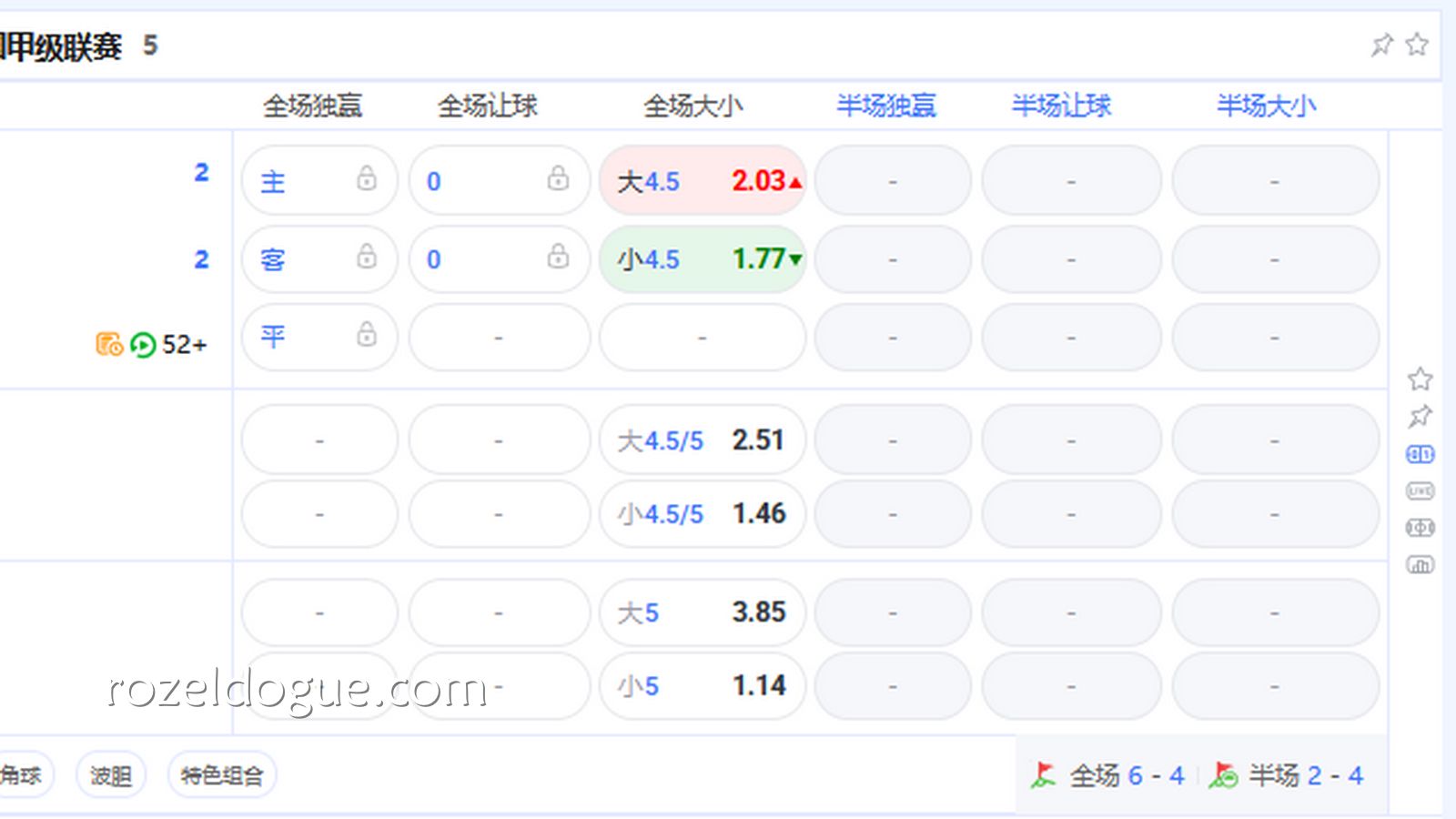 搞懂什么叫“降水升盘”|九游体育