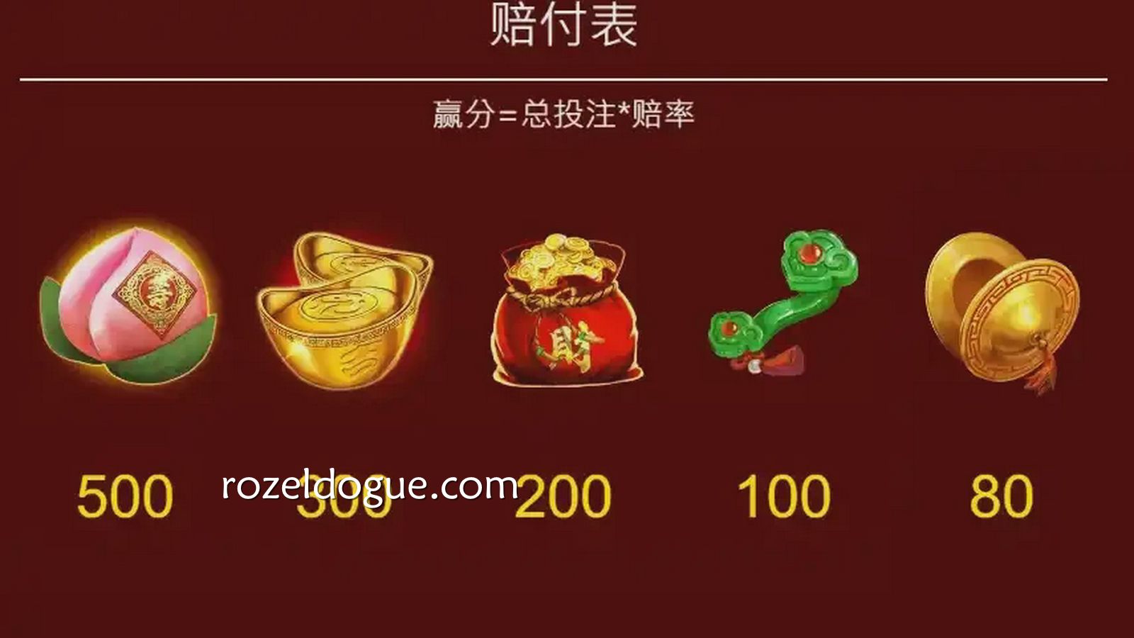 《金猴爷》游戏赔付说明｜九游体育