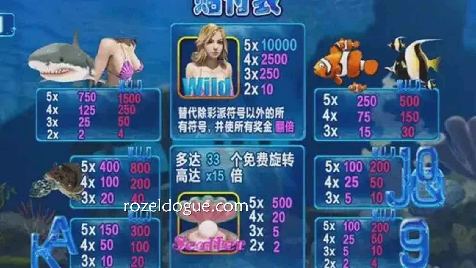 《湛蓝深海》老虎机游戏符号与说明｜九游体育