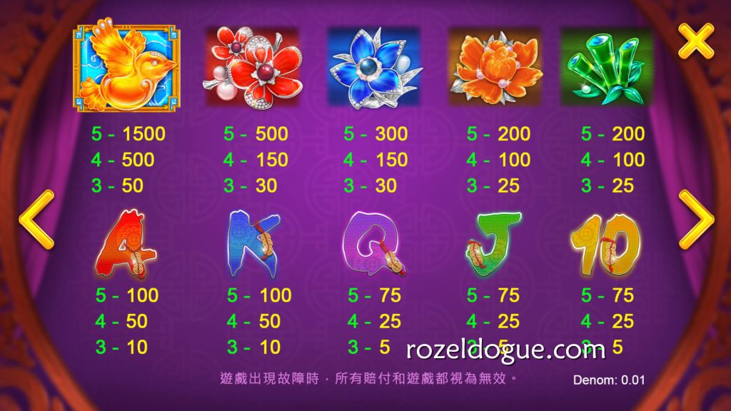 《欢喜财神》游戏符号｜九游体育