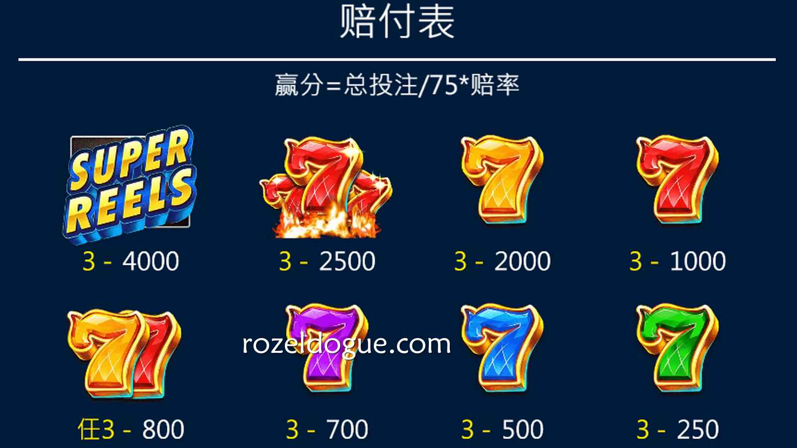 《777》游戏赔付表｜九游体育